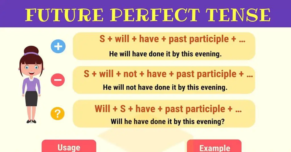 Tenses In English: A Summary Of 12 English Tenses