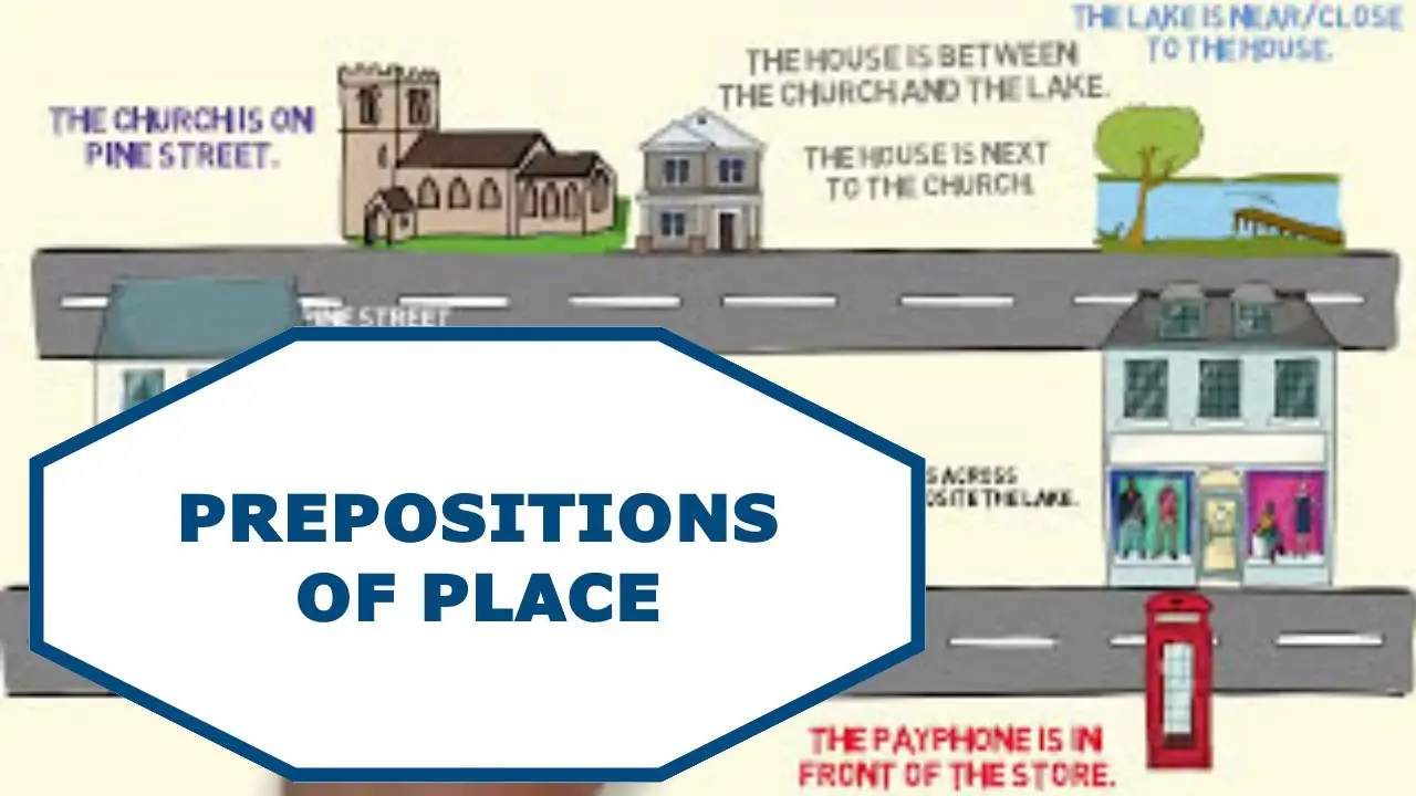 Learn English - Prepositions Of Place: IN, ON, AT, BY