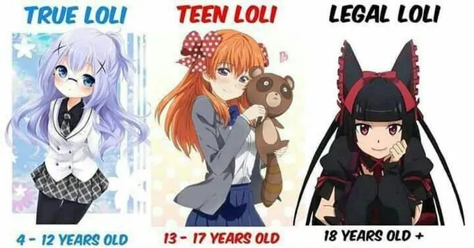 Loli - Loli Meaning- What Does Loli Mean?