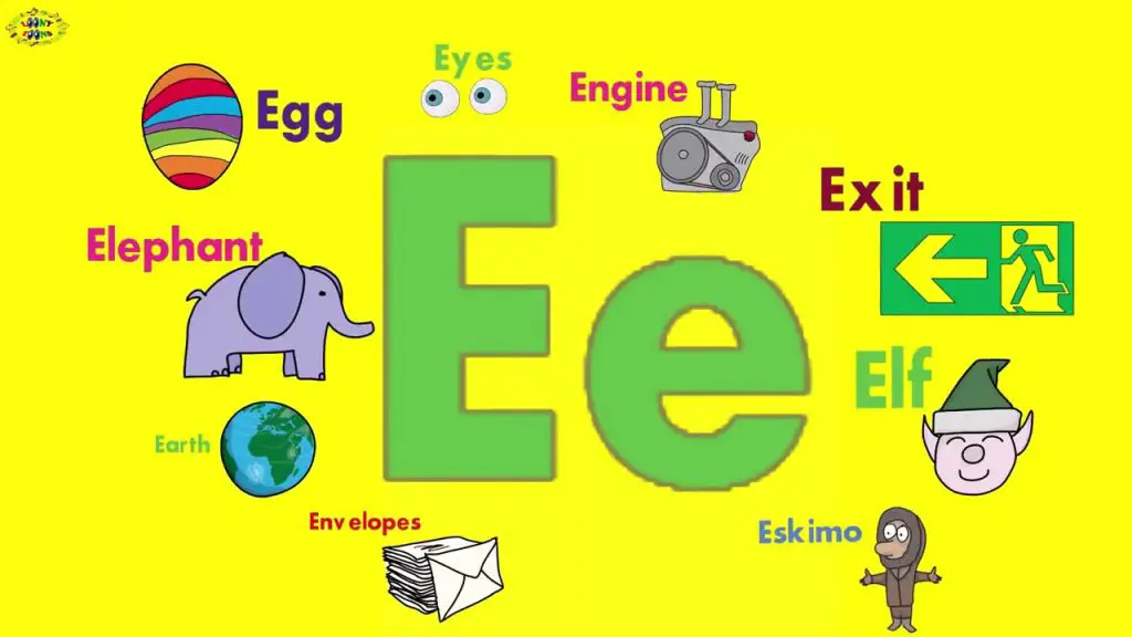 Words That Begin With E Sound