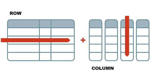 Row vs Column - Differences between Column vs Row