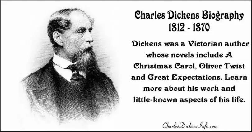 Intermediate Listening Lesson 35 - Charles Dickens