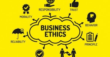 Intermediate Listening Lesson 77 - Business Ethics