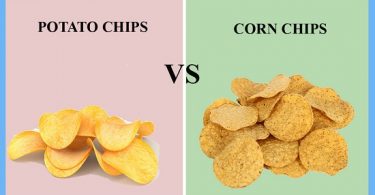 Intermediate Listening Lesson 86 - Potato Chips and Corn Chips
