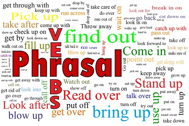 Phrasal Verbs List from A-Z - Most Common Phrasal Verbs with Examples