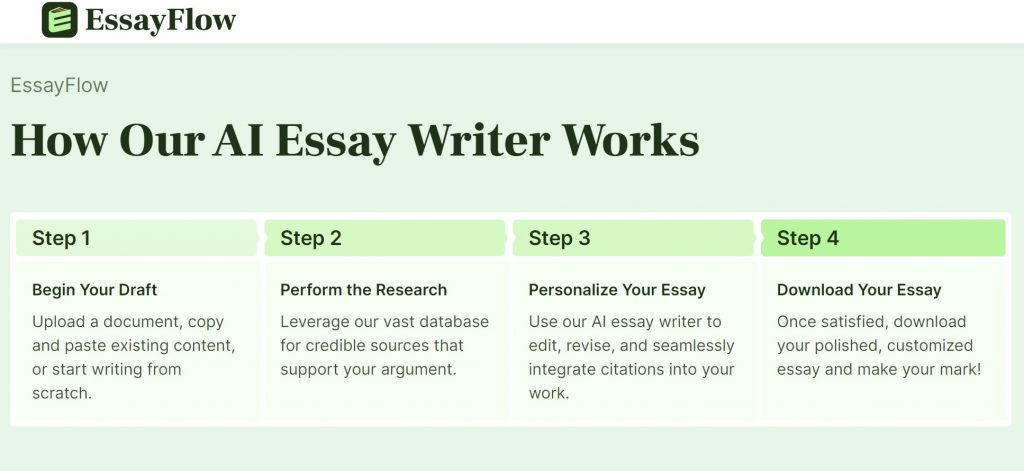 EssayFlow Review: Your Free and Undetectable AI Essay Writer AI Essay Writer 2 EssayFlow Review: Your Free and Undetectable AI Essay Writer