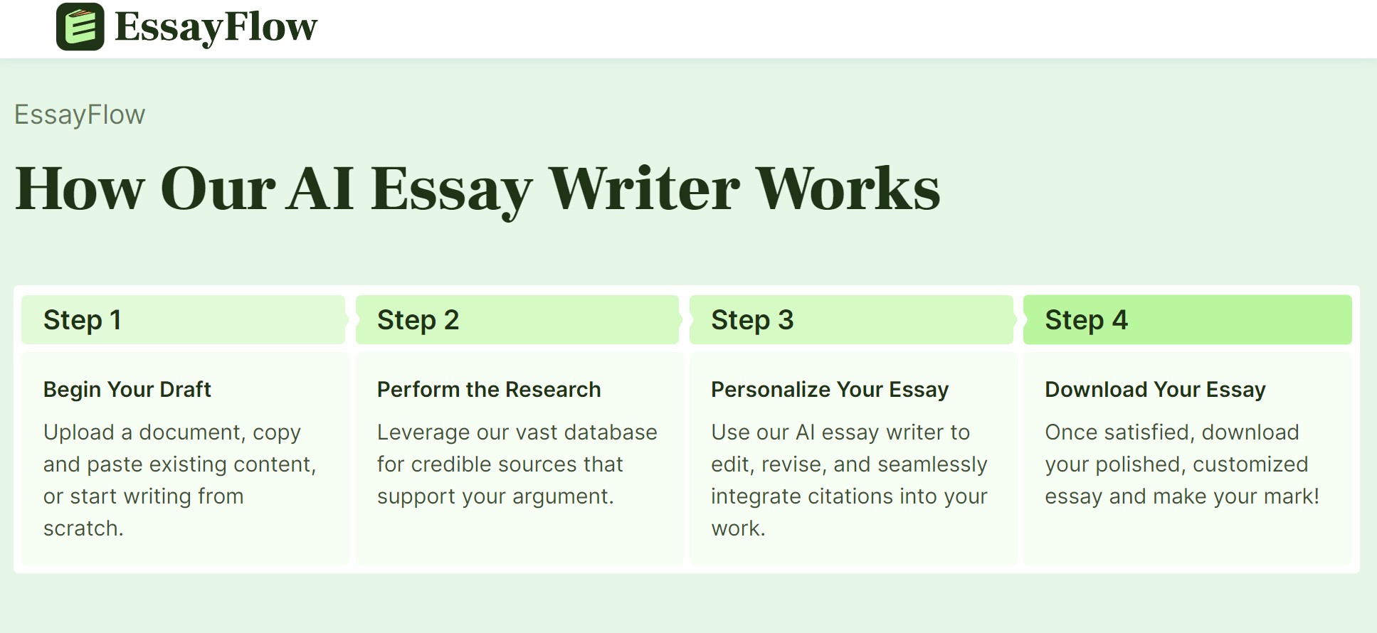 EssayFlow Review: Your Free and Undetectable AI Essay Writer